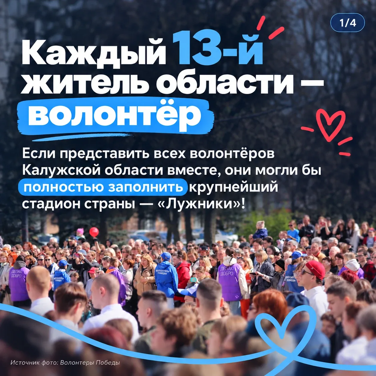 Волонтеров в Калужской области больше, чем в половине регионов России