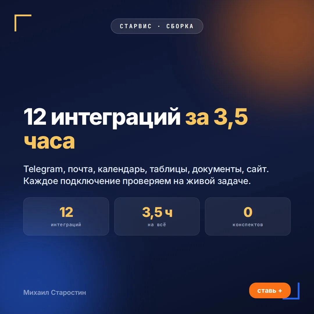 🤖 12 интеграций за 3,5 часа