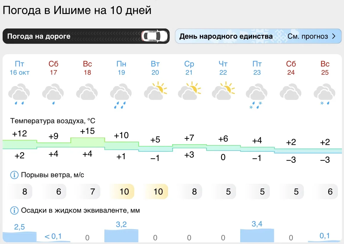 Последний день лета