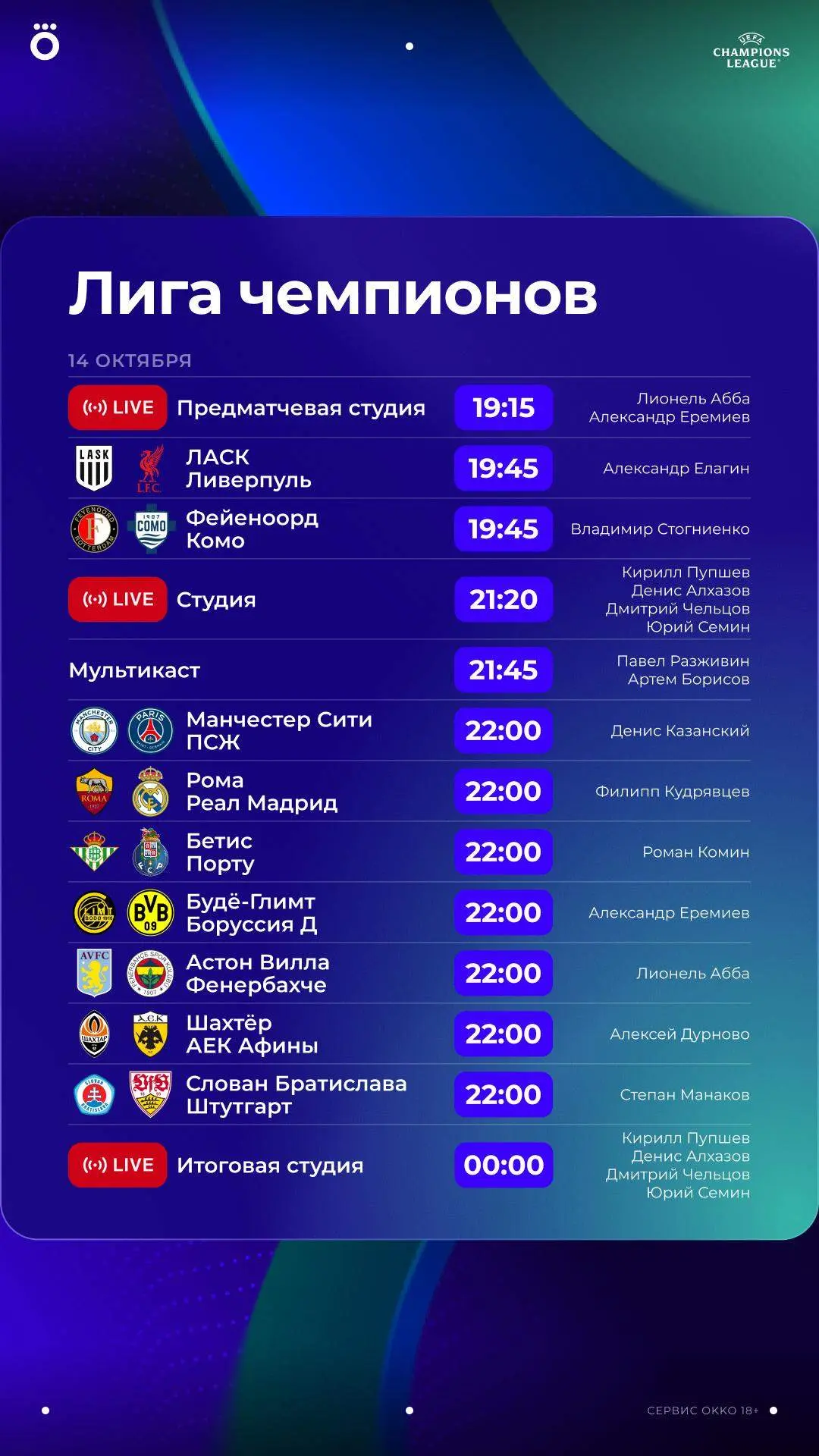 Два дня счастья. Второй тур ЛЧ стартует уже завтра 🏆