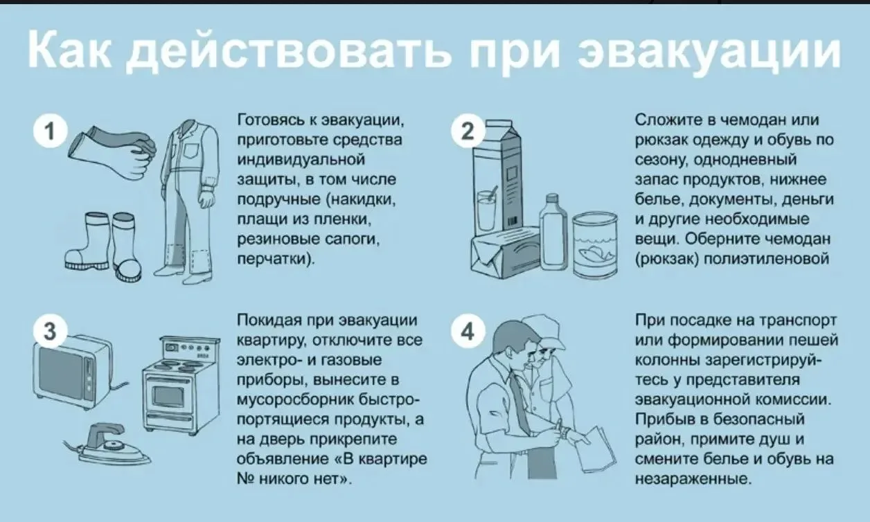 ✅РУБРИКА «БЕЗОПАСНЫЙ ПОНЕДЕЛЬНИК»✅