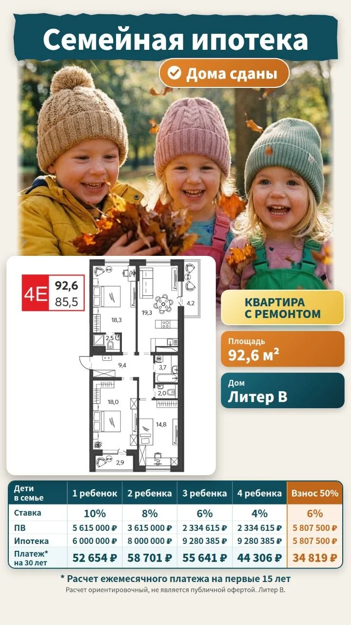 Супер акция в сданных домах!!!
