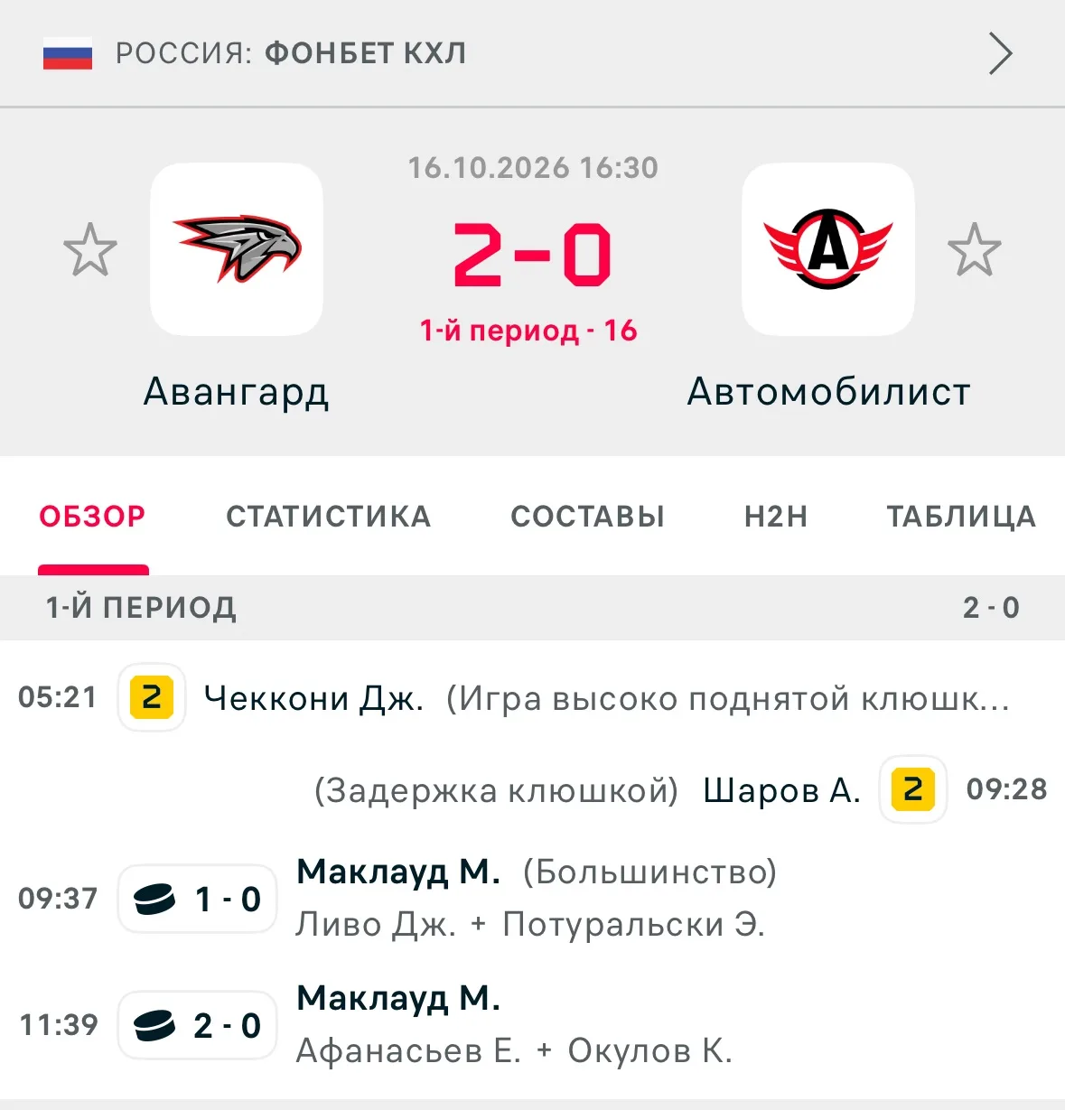 Хорошо когда хорошо👌 Платники уже кайфуют ✅✅✅