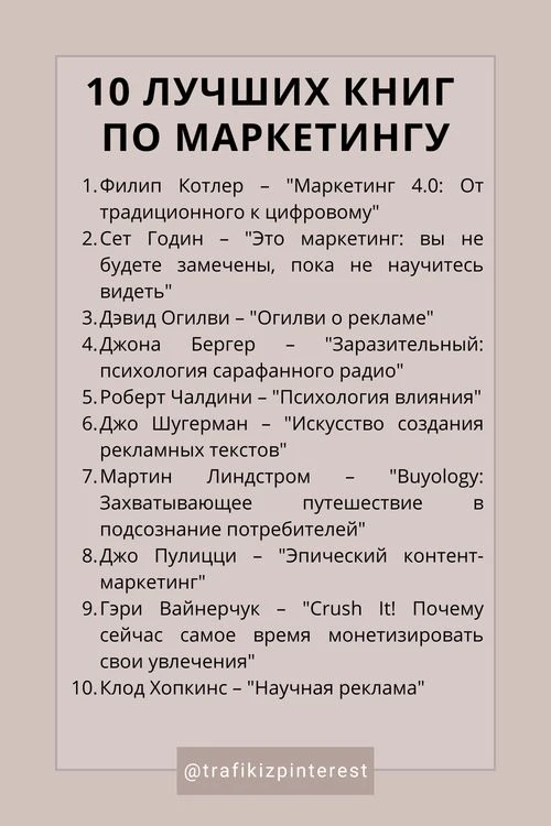 Топ 10 книг по маркетингу