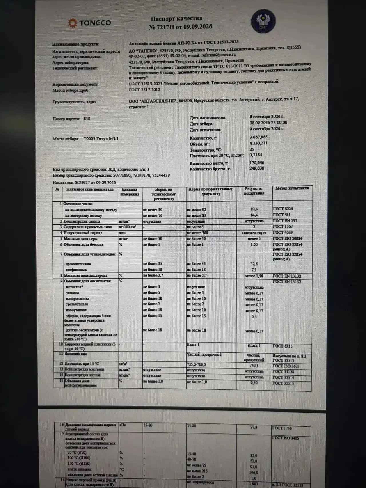 В наличии на Ангарске АИ-92 К4 - 110.500₽/тонна с НДС