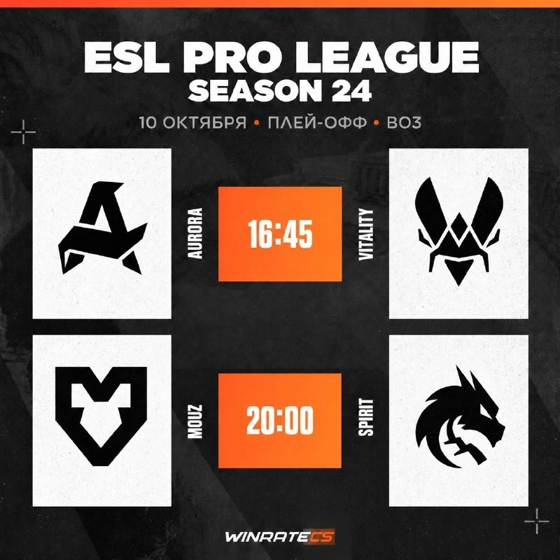 🖐 Сегодня определятся финалисты EPL S24