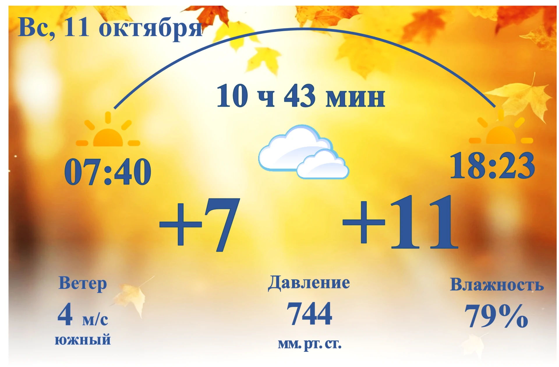 🌞Замечательного воскресного всем утра!