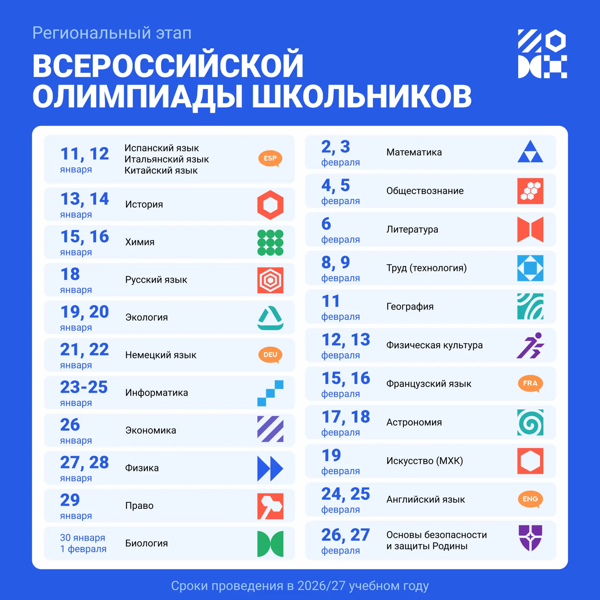 📌Год назад мы нарисовали значки для каждого предмета ВсОШ. Тогда это было просто краси...