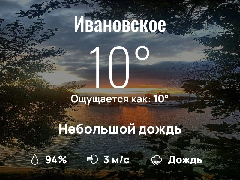 Что с погодой в Ивановском?