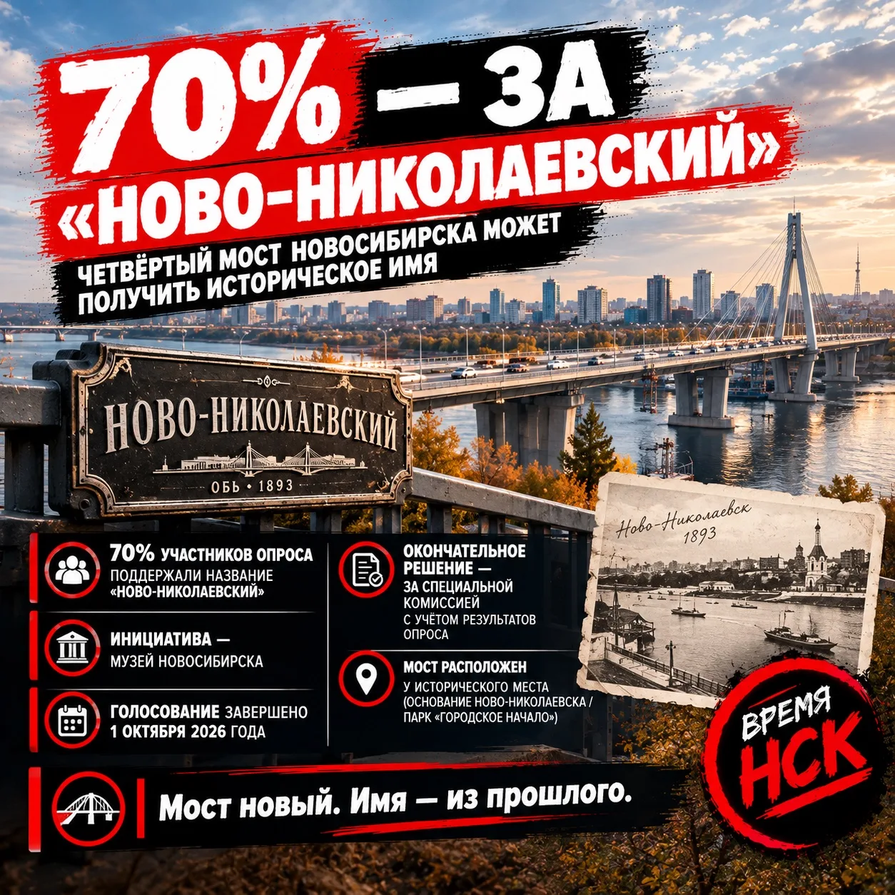 Новосибирцы выбрали название для четвёртого моста — 70% поддержали «Ново-Николаевский» ...