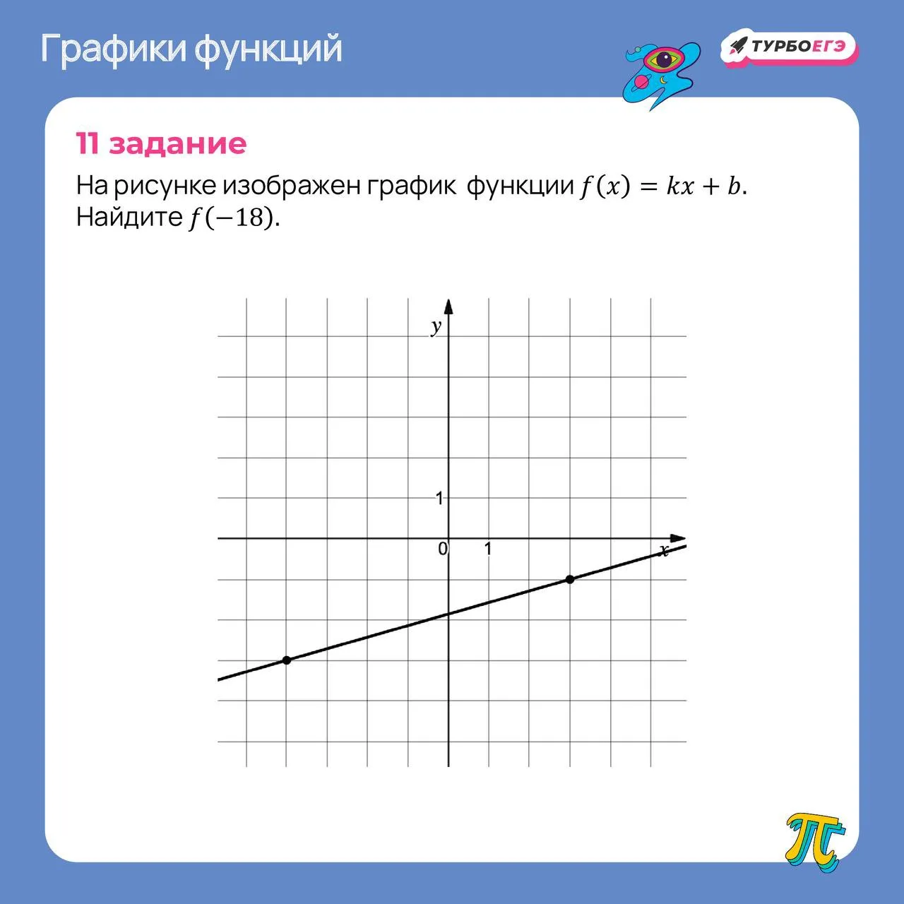 Начнем с простого ❤️