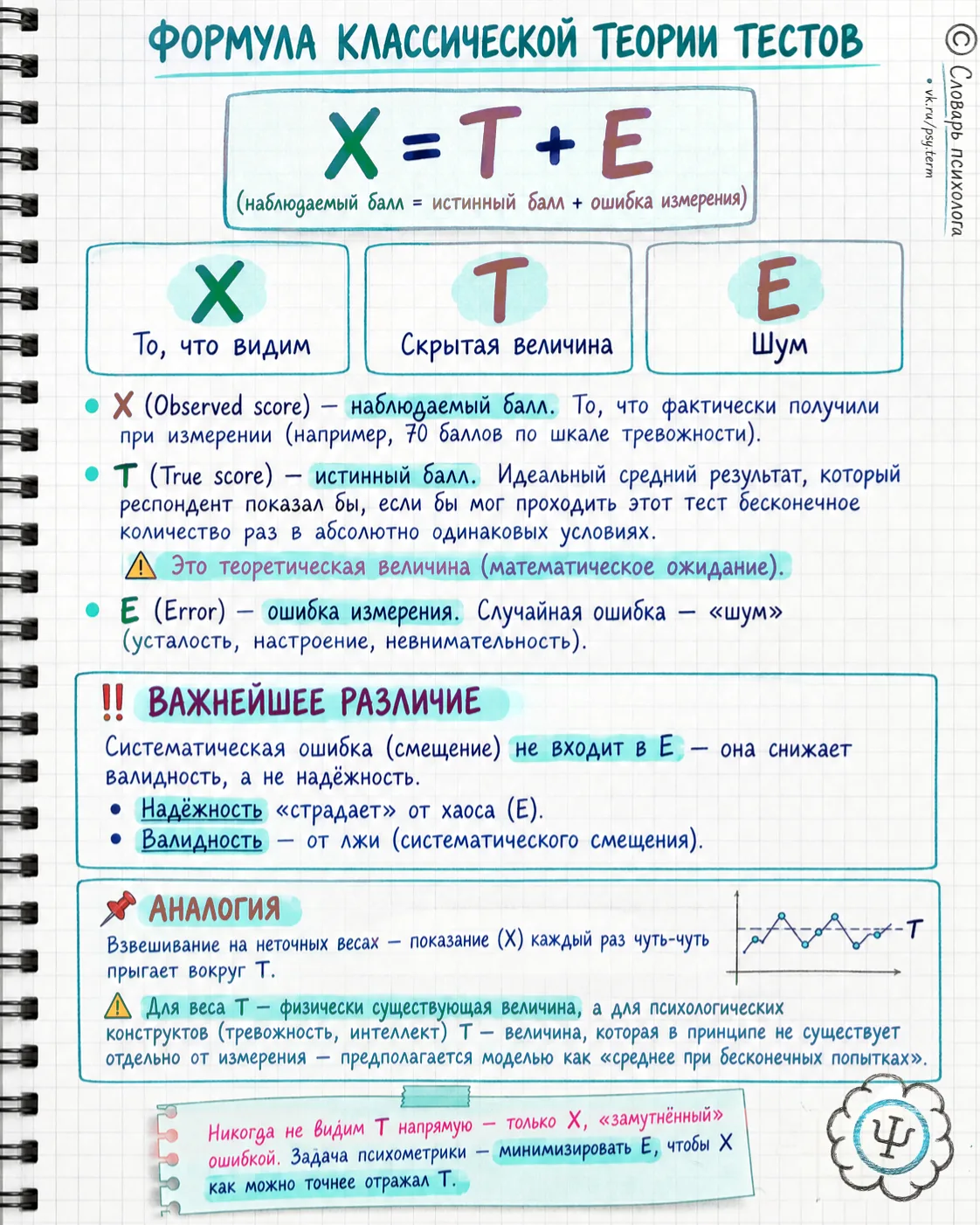 #схемы_term