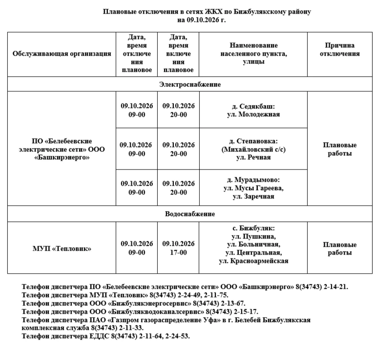 ЕДДС Бижбулякского района информирует: