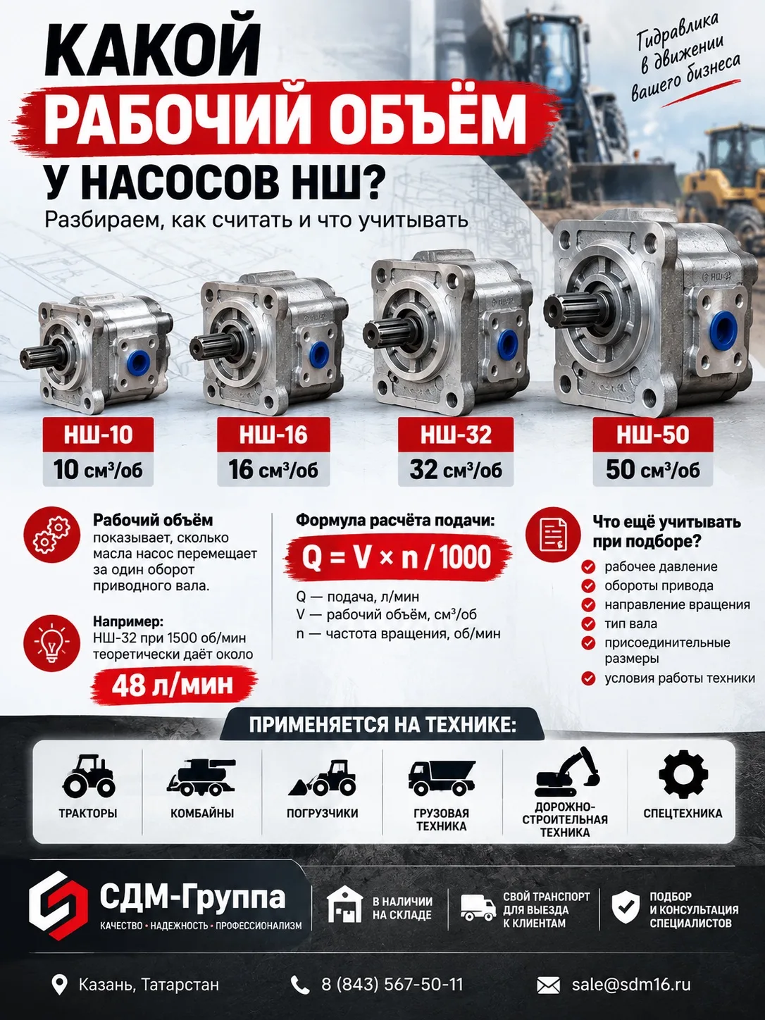 Какой рабочий объём у насосов НШ?