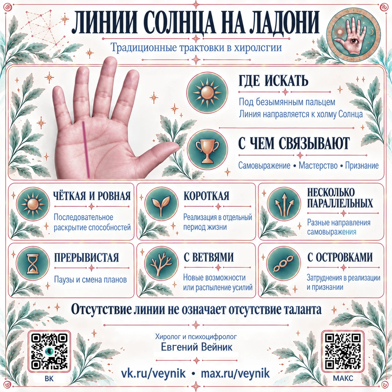 ☀ Линии Солнца на ладони ☀