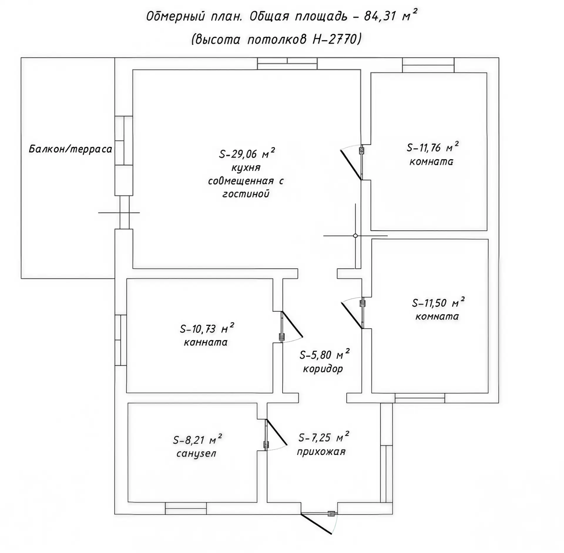 Планировка с расстановкой мебели — это не просто стены. Это сценарий вашей жизни.