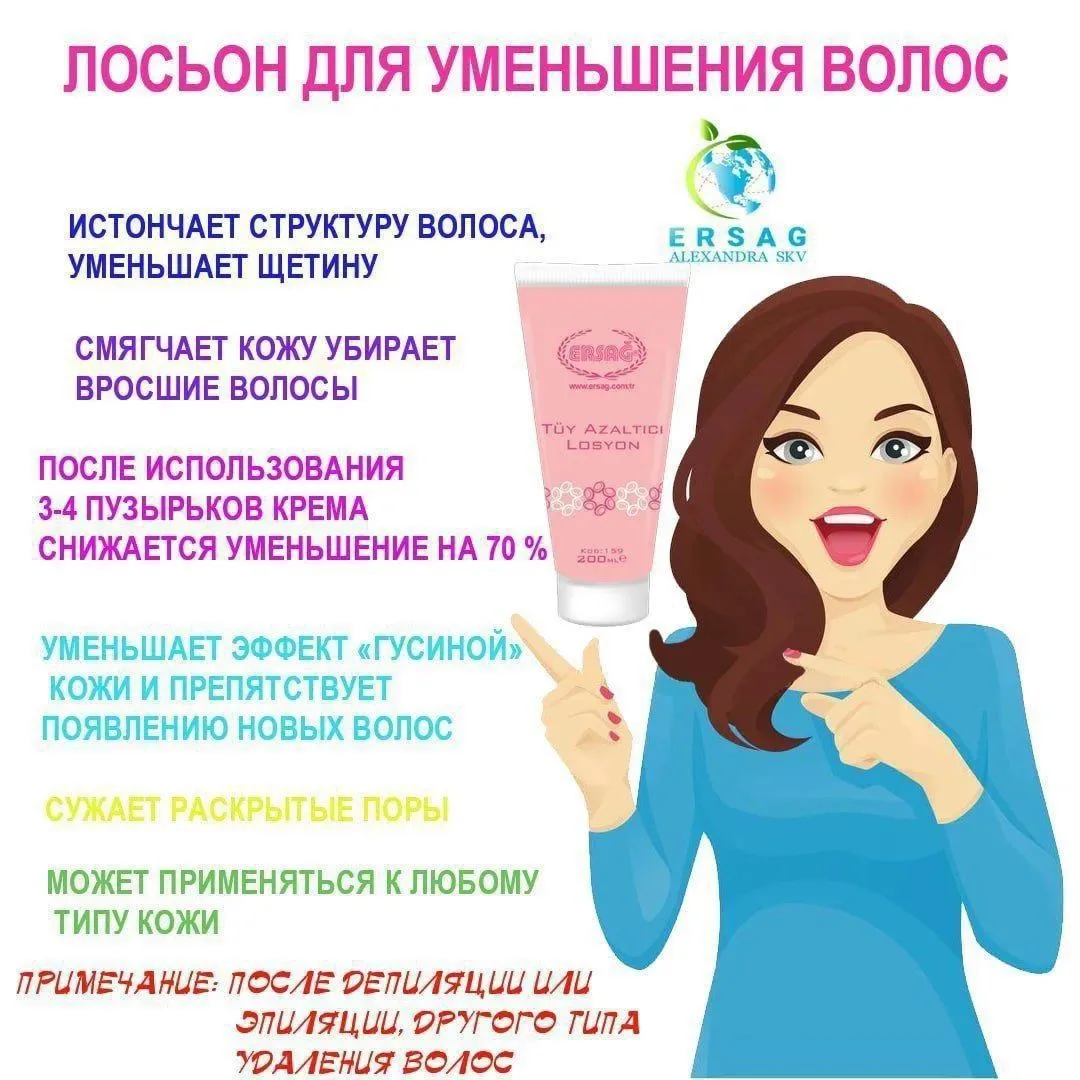 Лосьон для уменьшения нательных волосков 200 мл.