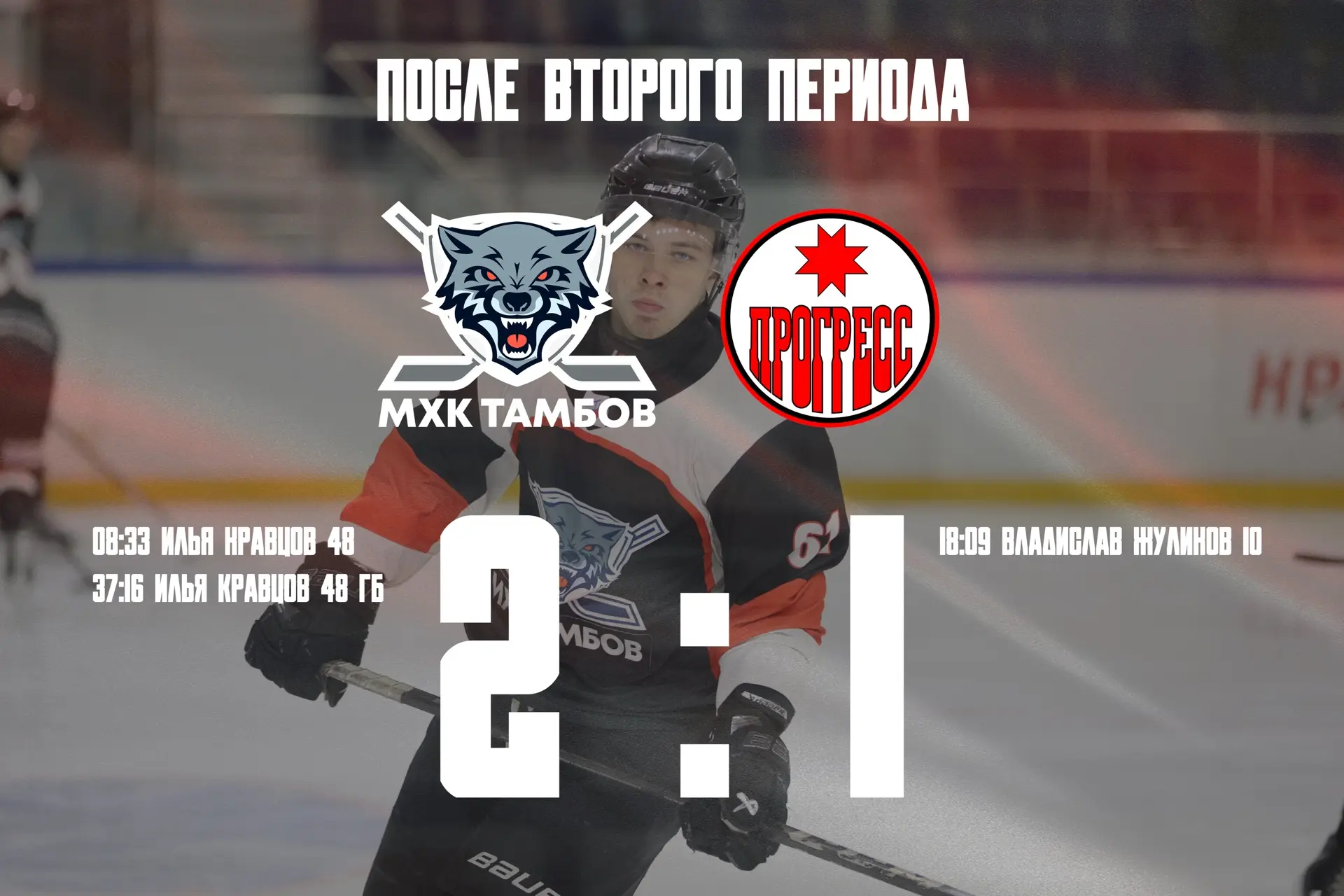 Статистика 2-го периода: Броски: 19-16 ; Броски в створ: 7-10 ; Голы: 1-0 ; Вбрасывания...