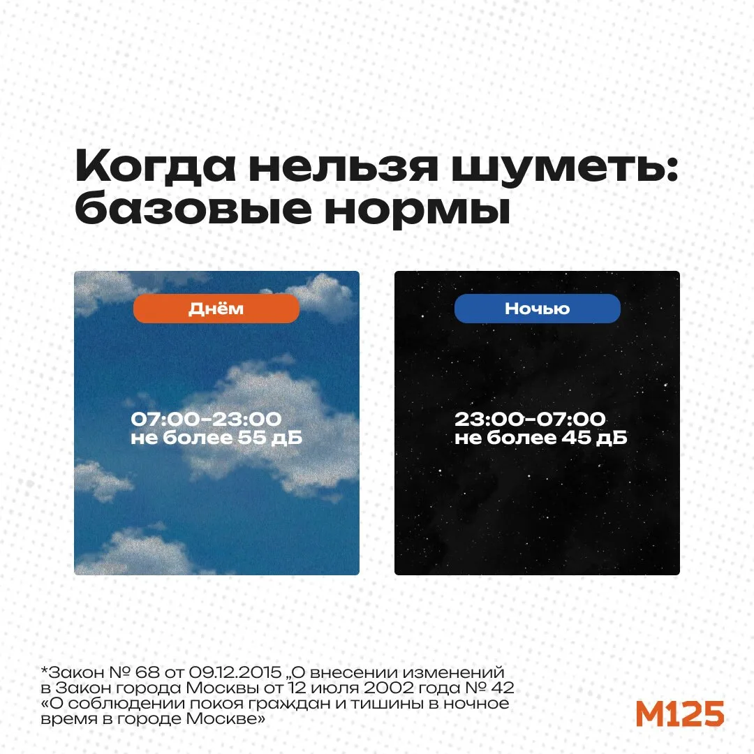 Когда можно шуметь, какие нормы тишины в Москве и куда жаловаться на громких соседей — ...