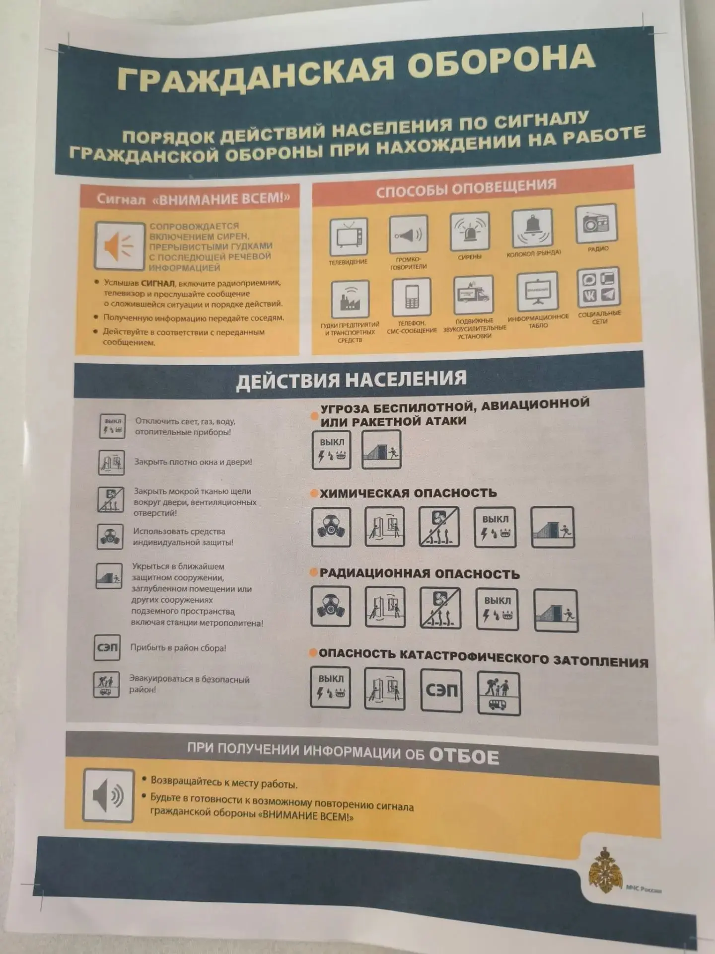 Знания, которые спасают жизни!