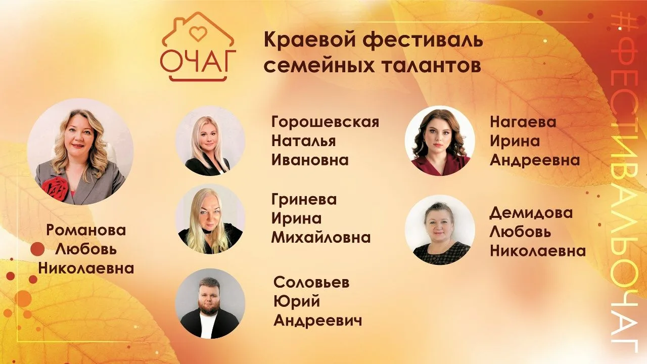 Мы рады представить состав компетентного жюри, которое будет оценивать участников краев...