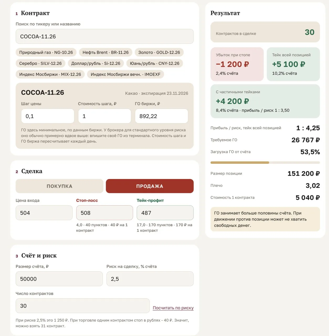 Какого депозита достаточно, чтобы торговать какао на Мосбирже?