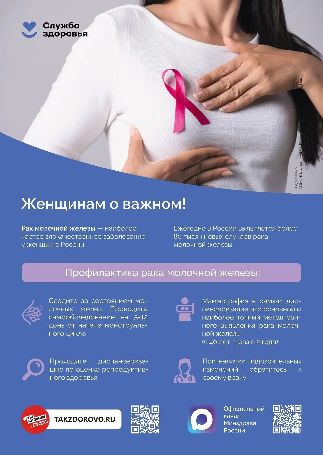 Неделя борьбы с раком молочной железы с 12.10.2026 по 18.10.2026.