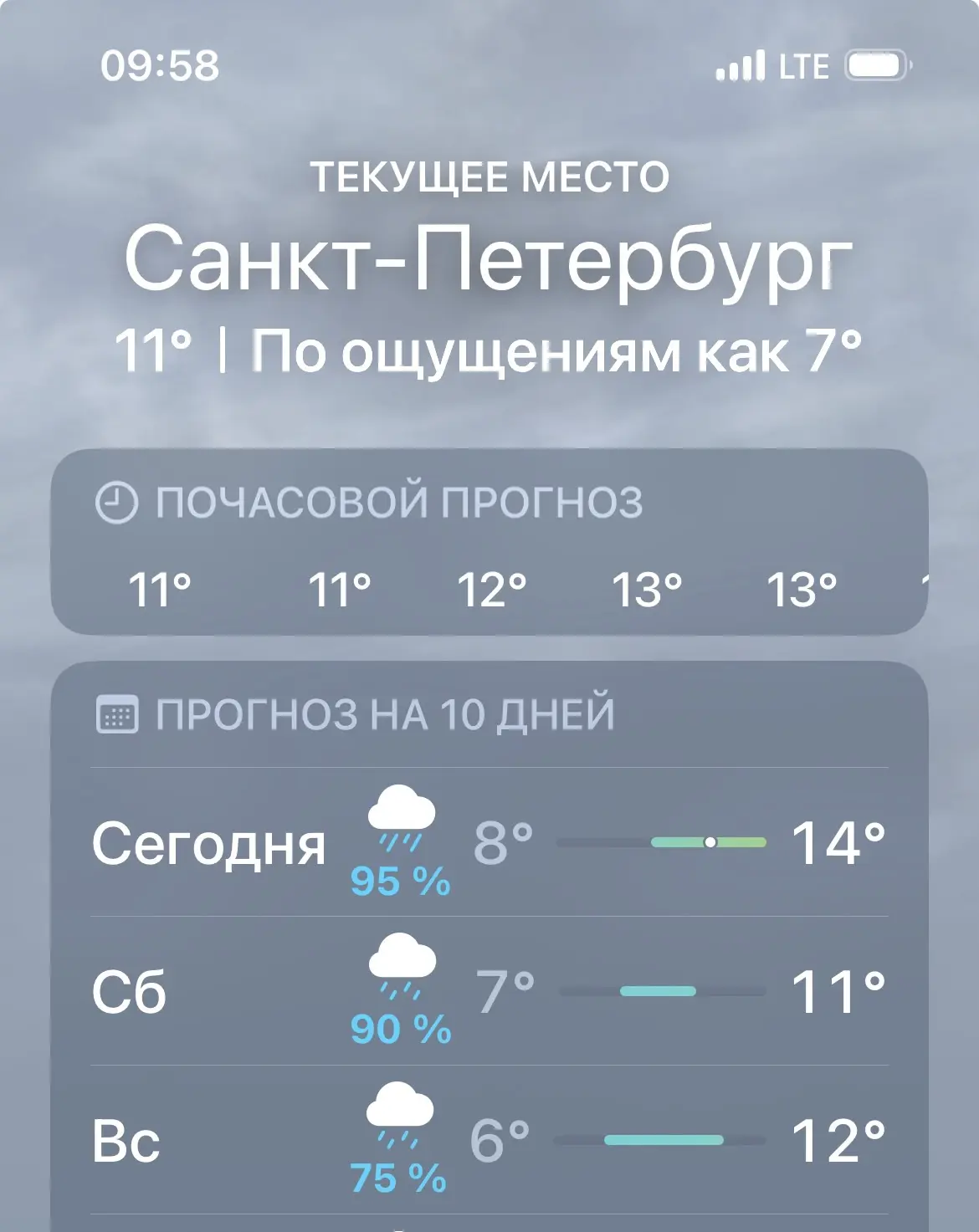 Питер как всегда( а я зонт не взяла