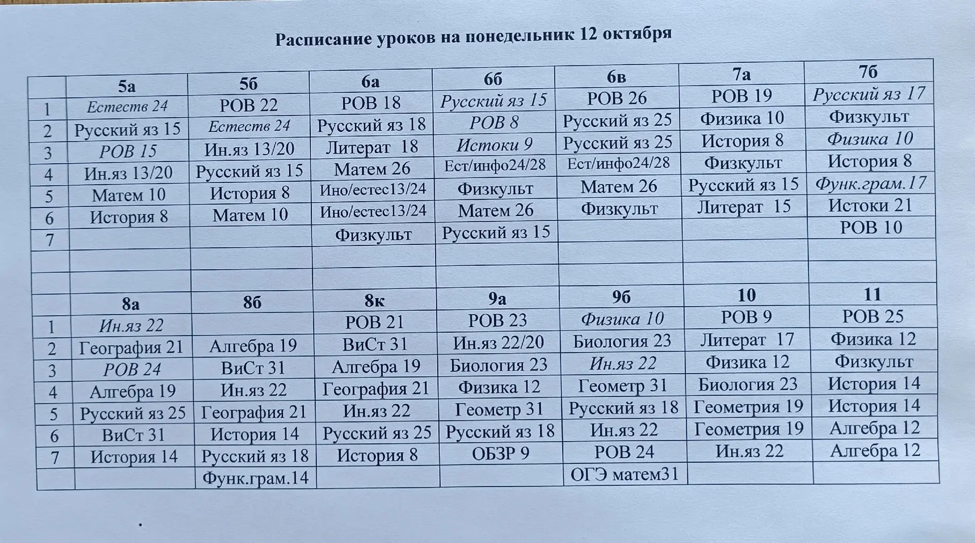 Расписание уроков на понедельник