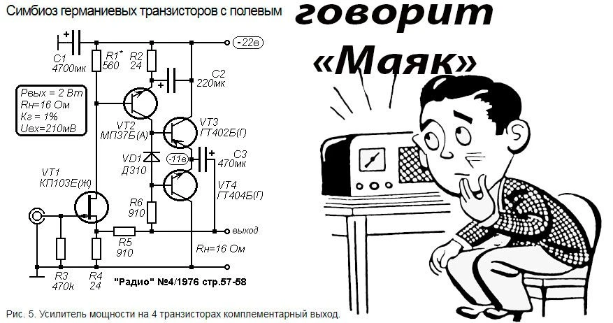 Старый усилитель 🔊