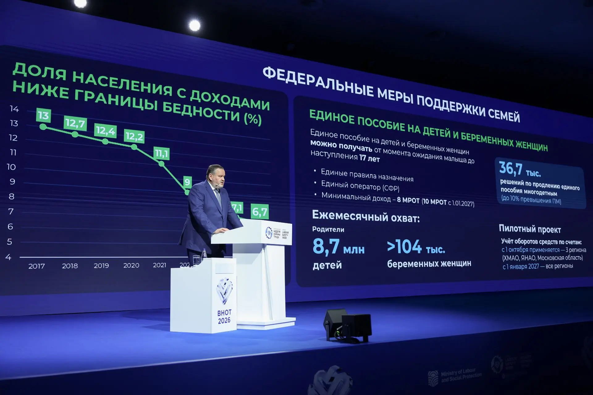 Продолжается Всероссийская неделя охраны труда.