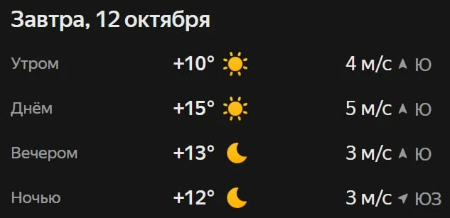 Прогноз погоды☀️
