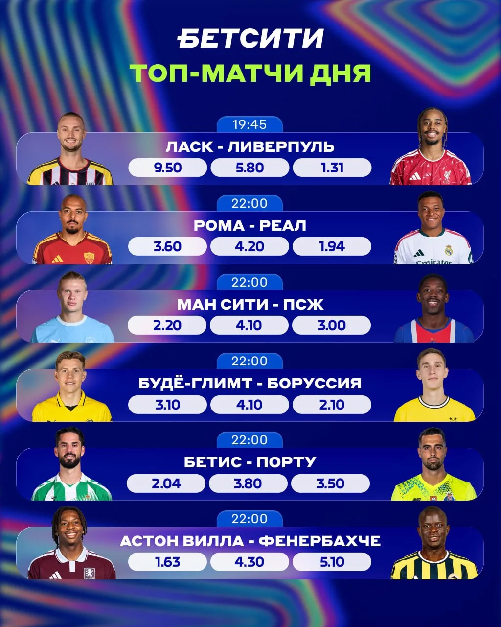🤩 «Ман Сити» – «ПСЖ» и «Рома» – «Реал» в Лиге чемпионов!