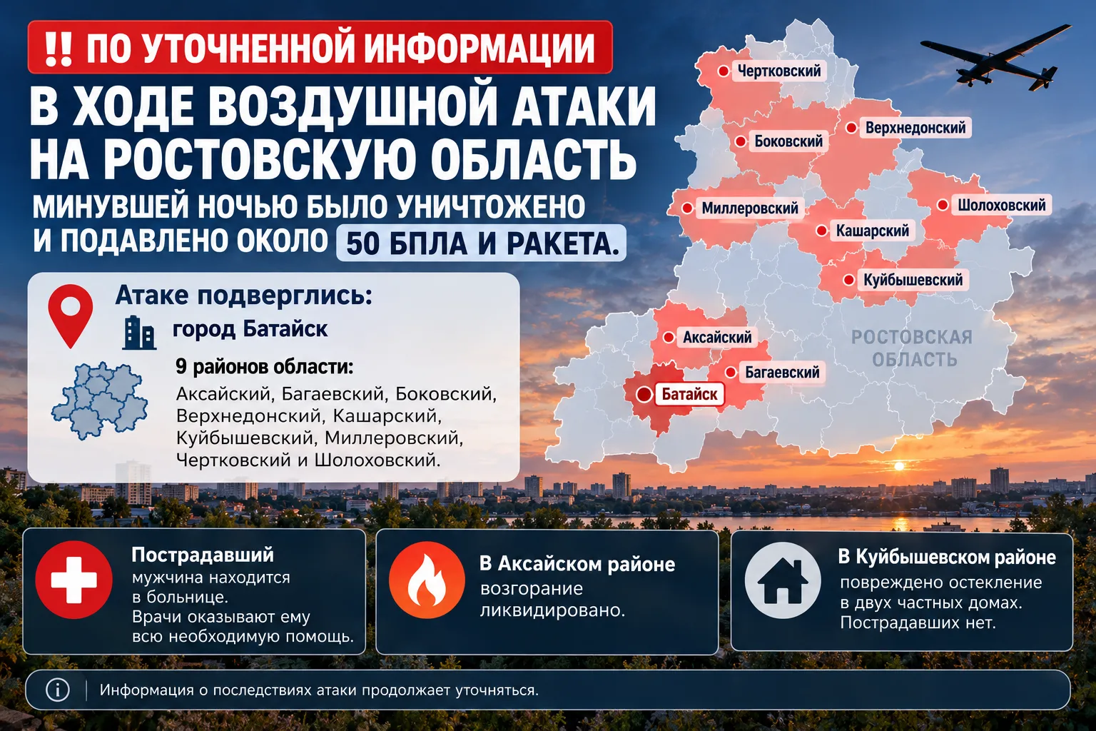 ‼️ Около 50 беспилотников и ракету уничтожили и подавили за ночь в Ростовской области
