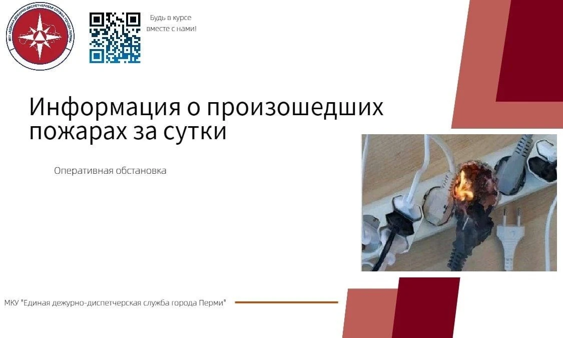 🔥По информации Главного управления МЧС России по Пермскому краю 08 октября 2026 г. на ...