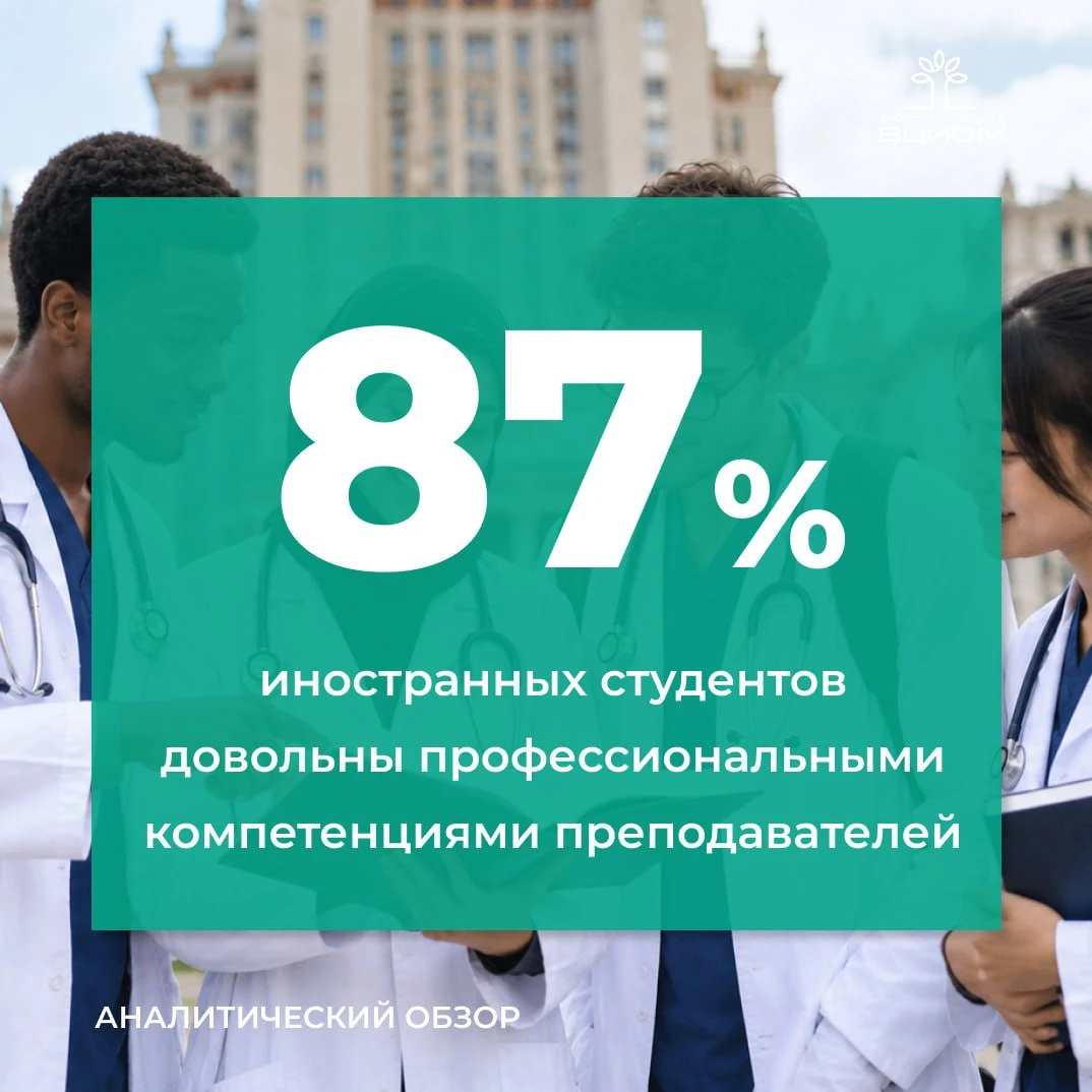 Приятные числа опубликовал ВЦИОМ, спросив иностранных студентов об учёбе в России.