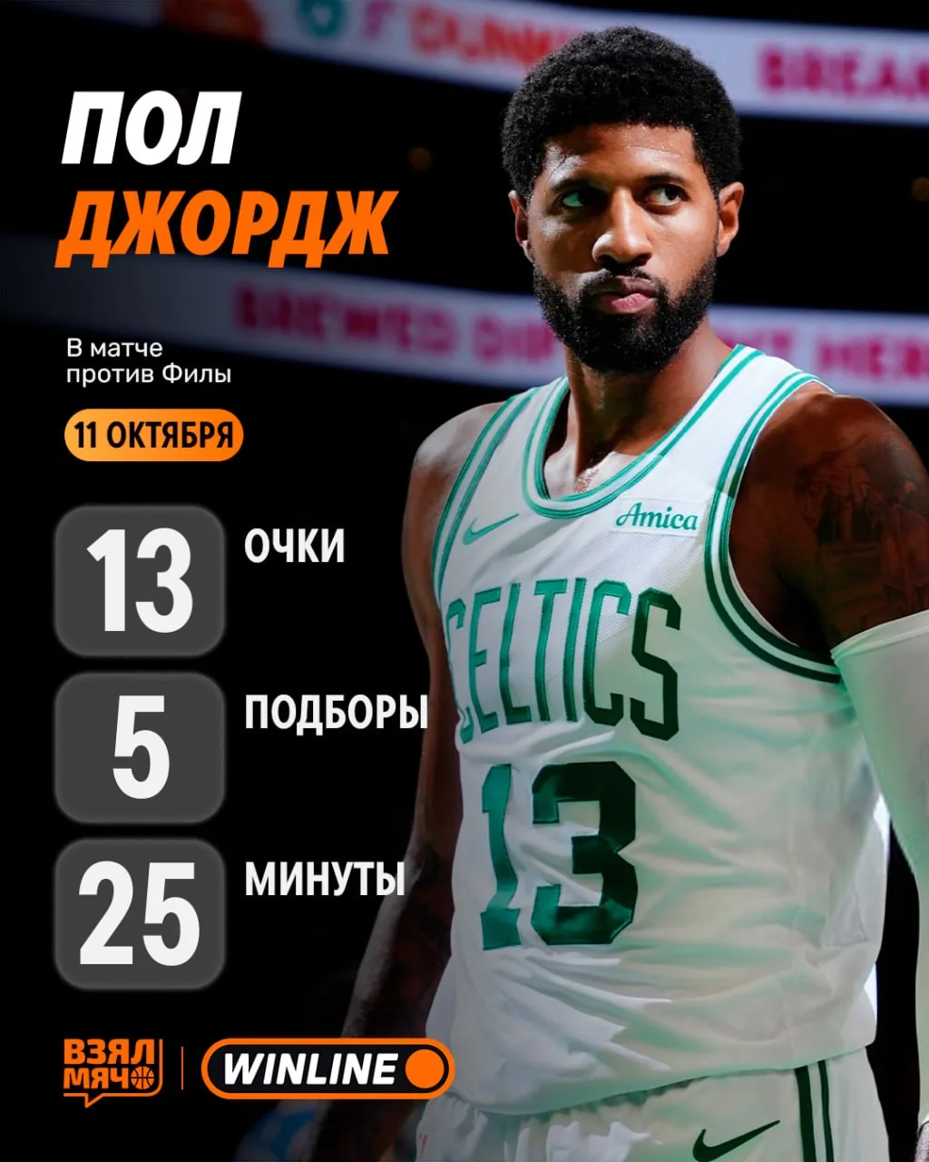 💪 Две бывшие звезды НБА дебютировали за новые команды