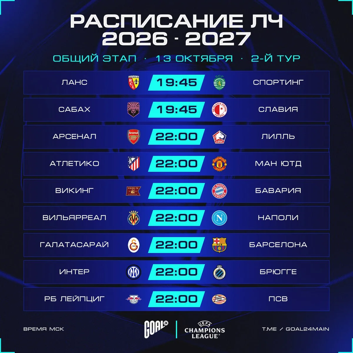 🏆 ЛИГА ЧЕМПИОНОВ ВОЗВРАЩАЕТСЯ!