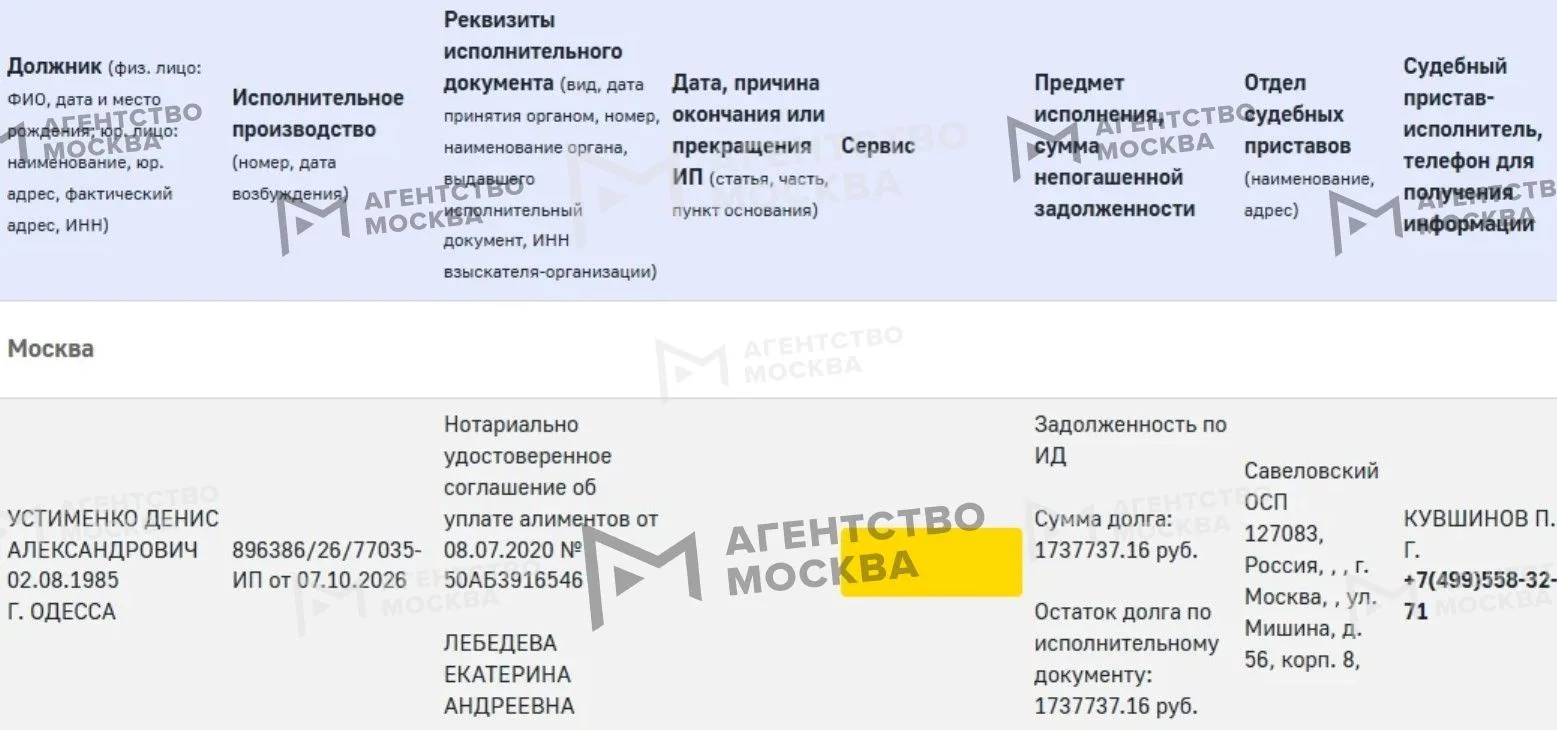 Рэпер Джиган, в миру Денис Устименко, задолжал по алиментам более 1,7 млн рублей. В его...