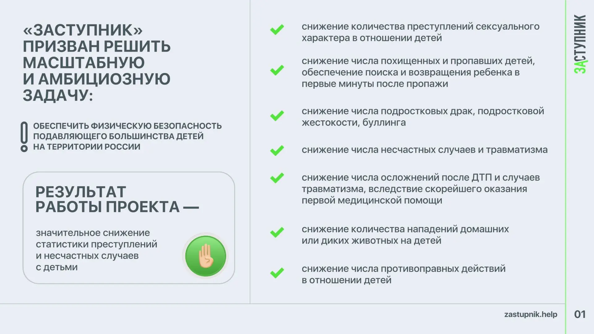 📌 🛡 «Заступник» — цифровая защита и реальная помощь