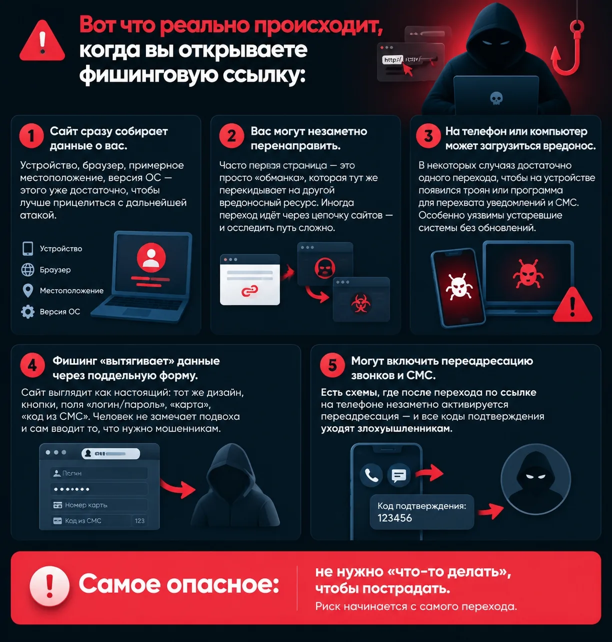 🔗 «Почему “я просто посмотрю ссылку” - уже риск: что происходит, когда вы переходите п...