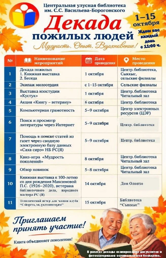 Технологии — для всех возрастов! https://uacbs.ru/tehnologii-dlya-vseh-vozrastov/