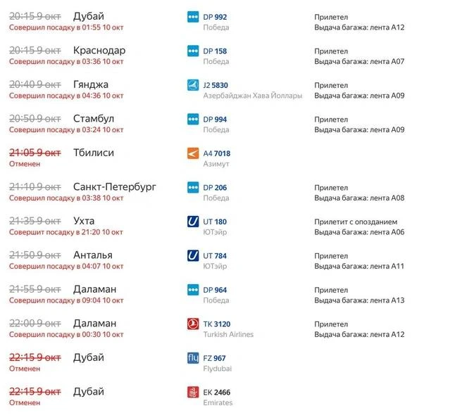 ✈️ Больше 370 рейсов задерживаются в московских аэропортах