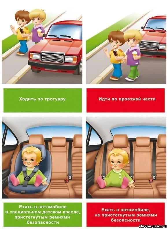 ПДД в картинках: учись безопасно! 🚦