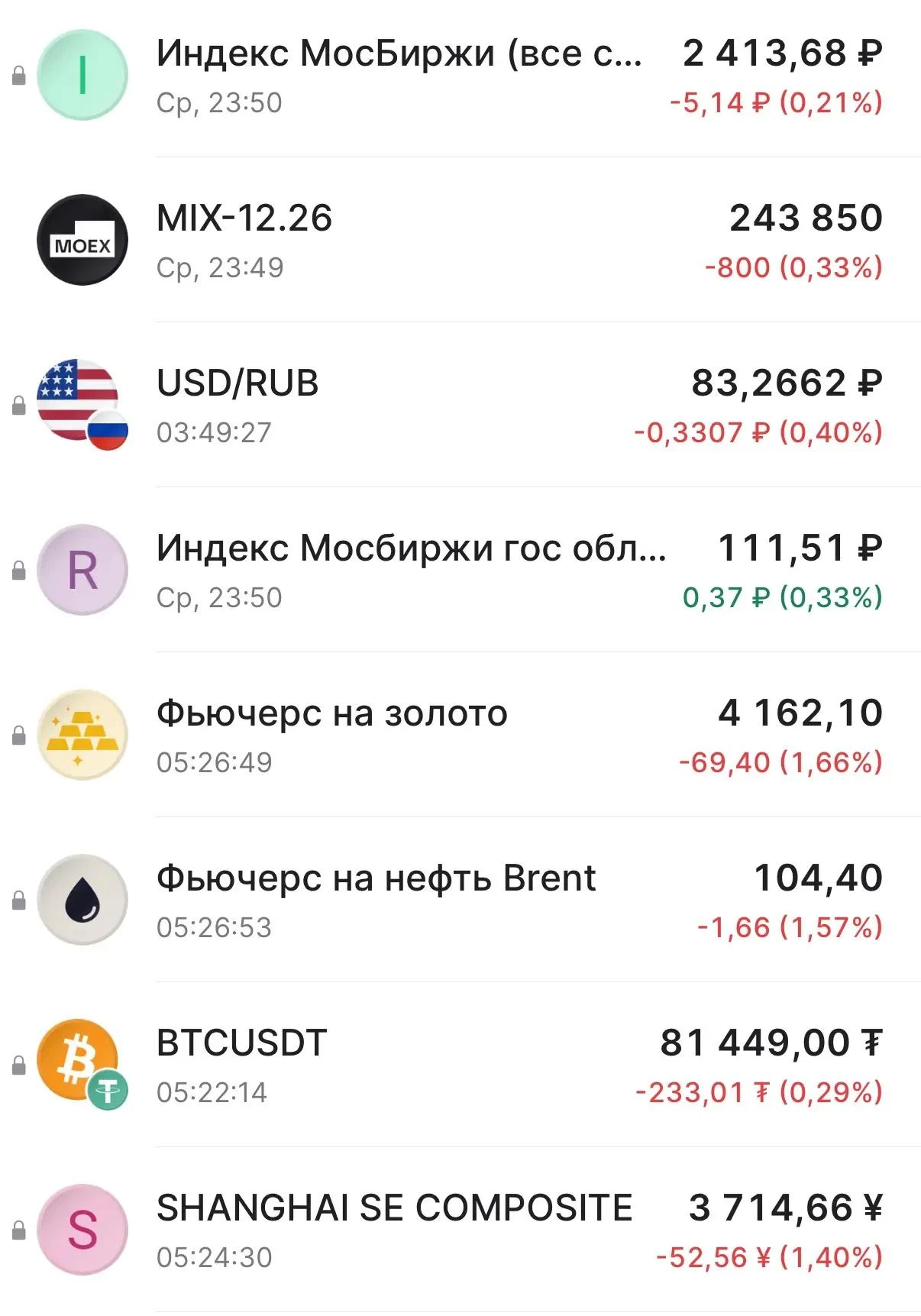Доброе утро ☀️