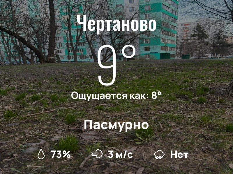 Что с погодой в Чертаново?
