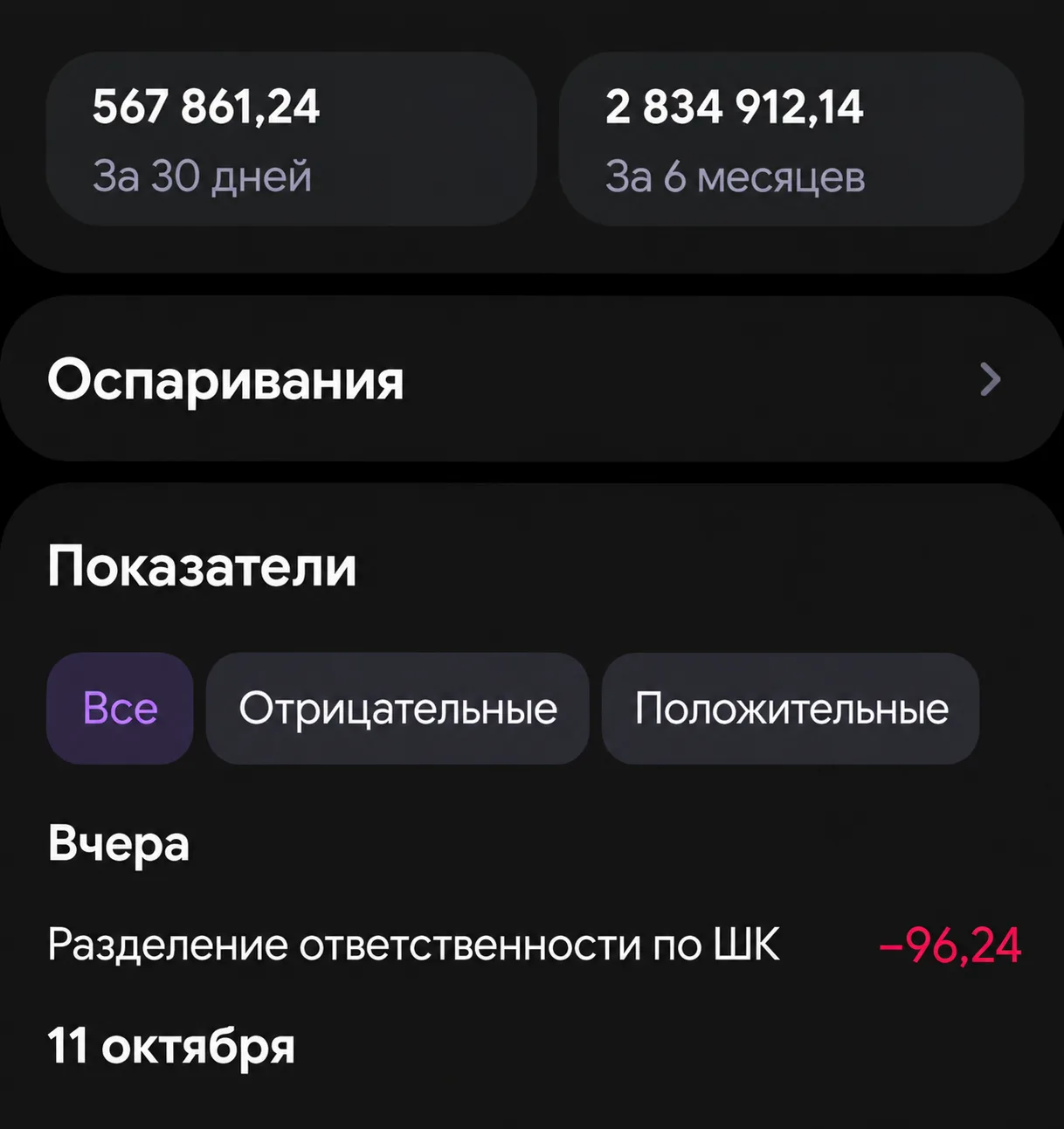 Так, ВБ кормит еще или нет?