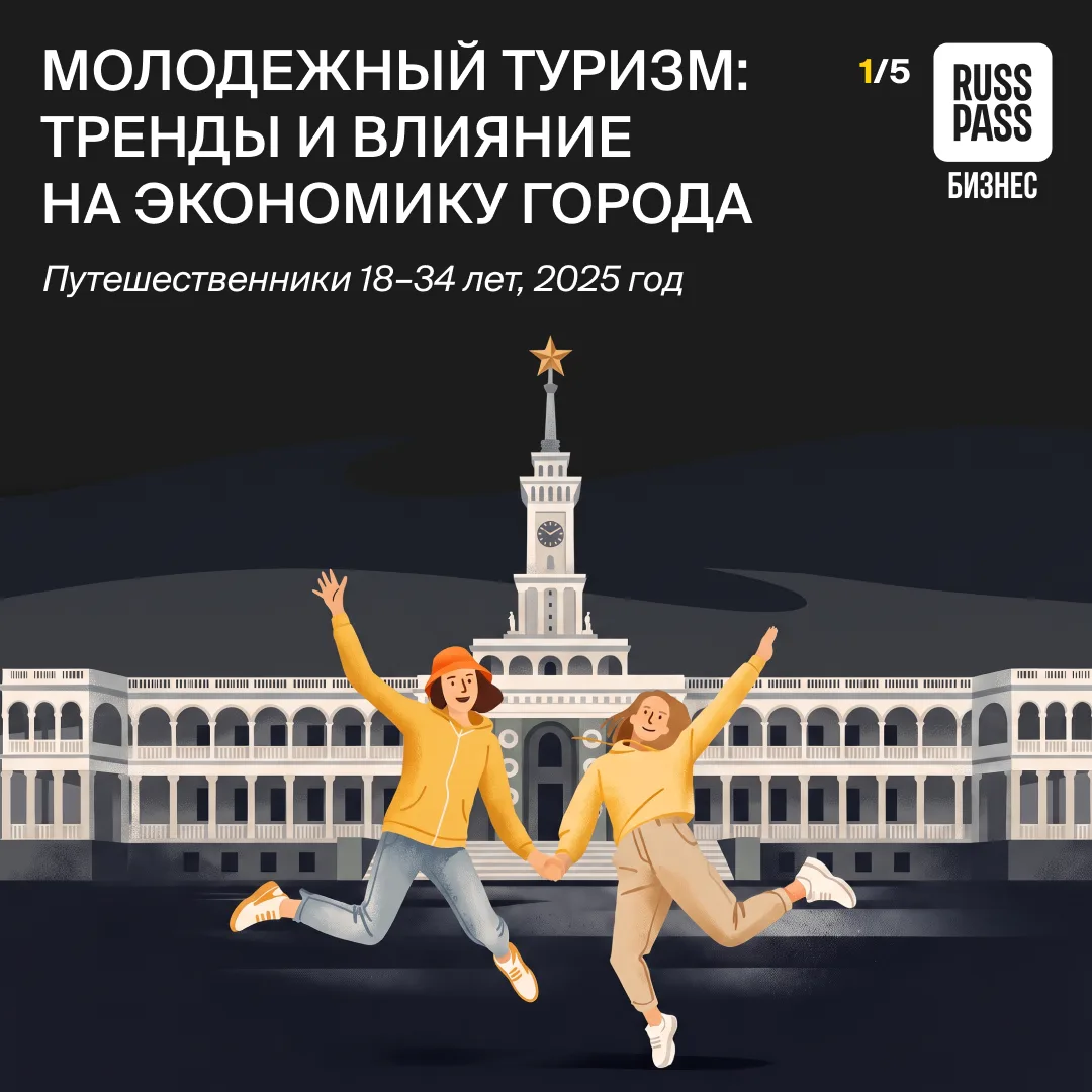 📊 Запросы молодых путешественников затрагивают разные направления городского туризма —...