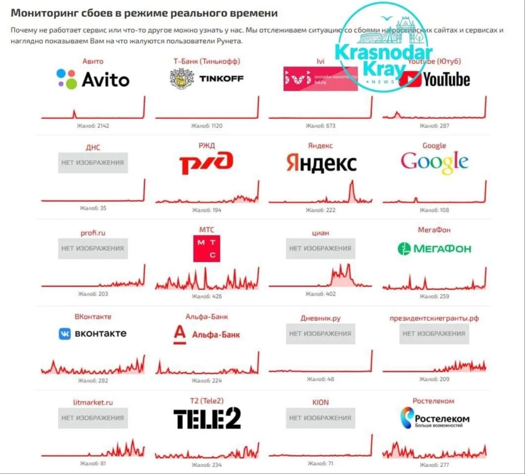 В Рунете произошёл сбой — российские сайты работают с перебоями.