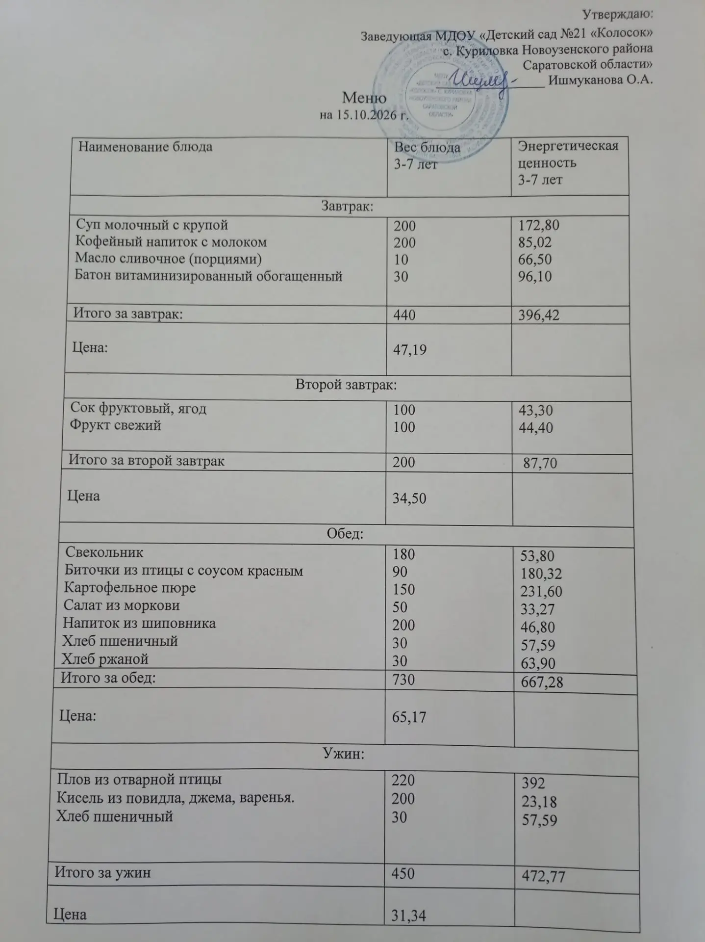 Доброе утро, уважаемые родители ☀️